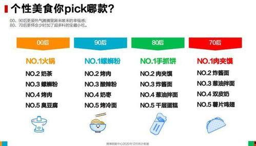 今日吃瓜群众报道,揭秘娱乐圈最新热点事件